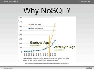 NoSQL or not NoSQL?                                                                                 8. December 2010




 ...