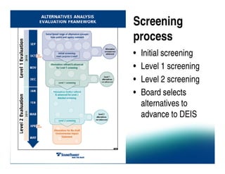 Screening
process
•   Initial screening
•   Level 1 screening
•   Level 2 screening
•   Board selects
    alternatives to
    advance to DEIS
 