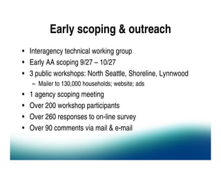 Early scoping & outreach
• Interagency technical working group
• Early AA scoping 9/27 – 10/27
• 3 public workshops: North Seattle, Shoreline, Lynnwood
    – Mailer to 130,000 households; website; ads
•   1 agency scoping meeting
•   Over 200 workshop participants
•   Over 260 responses to on-line survey
•   Over 90 comments via mail & e-mail
 