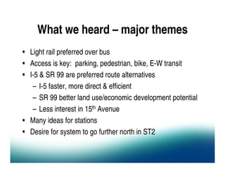 What we heard – major themes
• Light rail preferred over bus
• Access is key: parking, pedestrian, bike, E-W transit
• I-5 & SR 99 are preferred route alternatives
   – I-5 faster, more direct & efficient
   – SR 99 better land use/economic development potential
   – Less interest in 15th Avenue
• Many ideas for stations
• Desire for system to go further north in ST2
 