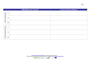Dificuldades que encontro O que preciso de melhorar
ContextoInstitucional
I
II
III
ContextoMacroEstrutural
I
II
III
CENTRO NOVAS OPORTUNIDADES – Escola Secundária de Alberto Sampaio
Rua Álvaro Carneiro 4710-216 Braga | Telefone: 253 204 220 - Fax: 253 204 228 | E-mail: novasoportunidades@esas.pt
 