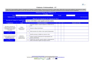Cidadania e Profissionalidade – CP
Todos nós no nosso quotidiano utilizamos competências de Cidadania e Profissionalidade. Propomos-lhe que preencha o quadro abaixo, reflicta sobre os seus actos quotidianos, descrevendo-os o melhor
possível e descubra os seus saberes e os seus usos nessa área, não hesitando em identificar outras situações de vida pessoal e profissional em que se evidenciam as suas competências.
Ficha de Critérios de Evidência n.º 4
(1.ª Parte)
Nome Grupo
Núcleo Gerador Identidade e Alteridade Nível Secundário
Dimensão de Competências II: Competências ÉticasDimensão de Competências II: Competências Éticas
Descrição da Unidade de Competência 4
(UC4)
Valorizar a diversidade e actuar segundo convicções próprias.Valorizar a diversidade e actuar segundo convicções próprias.
Competências Tema Critérios de Evidência S P N Situações de Vida
Reconhecer princípios de
conduta baseados em códigos
de lealdade institucional e
comunitária
Códigos
Institucionais e
Comunitários
I
Demonstro empatia e reacção compassiva e solidária face ao
outro.
II Interpreto códigos deontológicos.
III Relato princípios de conduta e emito opinião fundamentada.
Exprimir sentido de pertença e
de lealdade para com o
colectivo profissional
Colectivos
Profissionais e
Organizacionais
I Identifico pertença e lealdade em contextos vários.
II
Explicito situações profissionais de relacionamento com
desafios multiculturais.
III
Expresso-me e ajo face a pessoas, grupos ou organizações de
âmbito multicultural segundo uma lógica inclusiva.
CENTRO NOVAS OPORTUNIDADES – Escola Secundária de Alberto Sampaio
Rua Álvaro Carneiro 4710-216 Braga | Telefone: 253 204 220 - Fax: 253 204 228 | E-mail: novasoportunidades@esas.pt
DR1
Contexto Privado
DR2
Contexto Profissional
 