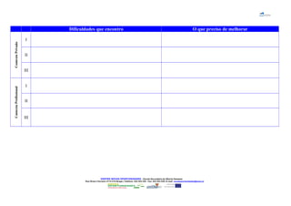 Dificuldades que encontro O que preciso de melhorar
ContextoPrivado
I
II
III
ContextoProfissional
I
II
III
CENTRO NOVAS OPORTUNIDADES – Escola Secundária de Alberto Sampaio
Rua Álvaro Carneiro 4710-216 Braga | Telefone: 253 204 220 - Fax: 253 204 228 | E-mail: novasoportunidades@esas.pt
 