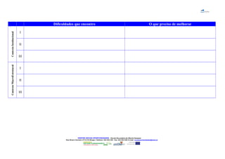 Dificuldades que encontro O que preciso de melhorar
ContextoInstitucional
I
II
III
ContextoMacroEstrutural
I
II
III
CENTRO NOVAS OPORTUNIDADES – Escola Secundária de Alberto Sampaio
Rua Álvaro Carneiro 4710-216 Braga | Telefone: 253 204 220 - Fax: 253 204 228 | E-mail: novasoportunidades@esas.pt
 