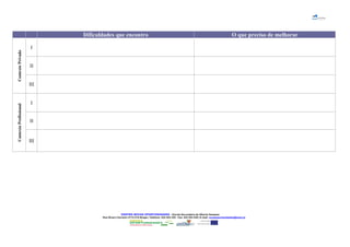 Dificuldades que encontro O que preciso de melhorar
ContextoPrivado
I
II
III
ContextoProfissional
I
II
III
CENTRO NOVAS OPORTUNIDADES – Escola Secundária de Alberto Sampaio
Rua Álvaro Carneiro 4710-216 Braga | Telefone: 253 204 220 - Fax: 253 204 228 | E-mail: novasoportunidades@esas.pt
 