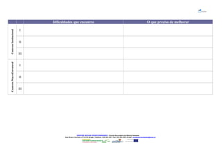Dificuldades que encontro O que preciso de melhorar
ContextoInstitucional
I
II
III
ContextoMacroEstrutural
I
II
III
CENTRO NOVAS OPORTUNIDADES – Escola Secundária de Alberto Sampaio
Rua Álvaro Carneiro 4710-216 Braga | Telefone: 253 204 220 - Fax: 253 204 228 | E-mail: novasoportunidades@esas.pt
 