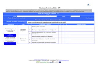 Cidadania e Profissionalidade – CP
Todos nós no nosso quotidiano utilizamos competências de Cidadania e Profissionalidade. Propomos-lhe que preencha o quadro abaixo, reflicta sobre os seus actos quotidianos, descrevendo-os o melhor
possível e descubra os seus saberes e os seus usos nessa área, não hesitando em identificar outras situações de vida pessoal e profissional em que se evidenciam as suas competências.
Ficha de Critérios de Evidência n.º 6
(1.ª Parte)
Nome Grupo
Núcleo Gerador Abertura Moral Nível Secundário
Dimensão de Competências II: Competências ÉticasDimensão de Competências II: Competências Éticas
Descrição da Unidade de Competência 6
(UC6)
Adoptar a tolerância, a escuta e a mediação como princípios de inserção social.Adoptar a tolerância, a escuta e a mediação como princípios de inserção social.
Competências Tema Critérios de Evidência S P N Situações de Vida
Identificar exigências de
tolerância e actuar em
conformidade
Tolerância e
Diversidade
I Identifico valores democráticos.
II Reconheço a exigência de tolerância na conduta pessoal.
III
Demonstro disponibilidade para aceitar/tolerar diferentes
formas de estar.
Assumir princípios de
negociação, escuta activa e
respeito por intervenções e
ideias diversas
Processos de
Negociação
I Identifico processos de negociação e intervenção.
II
Adopto atitudes de abertura e cooperação em contextos
profissionais.
III Intervenho com assertividade em contextos profissionais.
CENTRO NOVAS OPORTUNIDADES – Escola Secundária de Alberto Sampaio
Rua Álvaro Carneiro 4710-216 Braga | Telefone: 253 204 220 - Fax: 253 204 228 | E-mail: novasoportunidades@esas.pt
DR1
Contexto Privado
DR2
Contexto Profissional
 