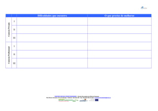 Dificuldades que encontro O que preciso de melhorar
ContextoPrivado
I
II
III
ContextoProfissional
I
II
III
CENTRO NOVAS OPORTUNIDADES – Escola Secundária de Alberto Sampaio
Rua Álvaro Carneiro 4710-216 Braga | Telefone: 253 204 220 - Fax: 253 204 228 | E-mail: novasoportunidades@esas.pt
 