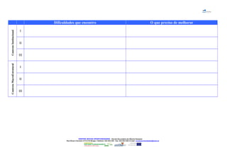 Dificuldades que encontro O que preciso de melhorar
ContextoInstitucional
I
II
III
ContextoMacroEstrutural
I
II
III
CENTRO NOVAS OPORTUNIDADES – Escola Secundária de Alberto Sampaio
Rua Álvaro Carneiro 4710-216 Braga | Telefone: 253 204 220 - Fax: 253 204 228 | E-mail: novasoportunidades@esas.pt
 