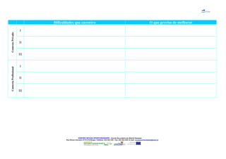Dificuldades que encontro O que preciso de melhorar
ContextoPrivado
I
II
III
ContextoProfissional
I
II
III
CENTRO NOVAS OPORTUNIDADES – Escola Secundária de Alberto Sampaio
Rua Álvaro Carneiro 4710-216 Braga | Telefone: 253 204 220 - Fax: 253 204 228 | E-mail: novasoportunidades@esas.pt
 