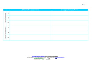 Dificuldades que encontro O que preciso de melhorar
ContextoInstitucional
I
II
III
ContextoMacroEstrutural
I
II
III
CENTRO NOVAS OPORTUNIDADES – Escola Secundária de Alberto Sampaio
Rua Álvaro Carneiro 4710-216 Braga | Telefone: 253 204 220 - Fax: 253 204 228 | E-mail: novasoportunidades@esas.pt
 