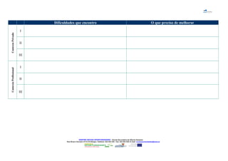 Dificuldades que encontro O que preciso de melhorar
ContextoPrivado
I
II
III
ContextoProfissional
I
II
III
CENTRO NOVAS OPORTUNIDADES – Escola Secundária de Alberto Sampaio
Rua Álvaro Carneiro 4710-216 Braga | Telefone: 253 204 220 - Fax: 253 204 228 | E-mail: novasoportunidades@esas.pt
 