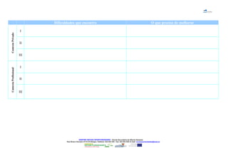 Dificuldades que encontro O que preciso de melhorar
ContextoPrivado
I
II
III
ContextoProfissional
I
II
III
CENTRO NOVAS OPORTUNIDADES – Escola Secundária de Alberto Sampaio
Rua Álvaro Carneiro 4710-216 Braga | Telefone: 253 204 220 - Fax: 253 204 228 | E-mail: novasoportunidades@esas.pt
 