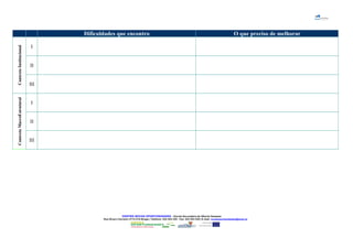 Dificuldades que encontro O que preciso de melhorar
ContextoInstitucional
I
II
III
ContextoMacroEstrutural
I
II
III
CENTRO NOVAS OPORTUNIDADES – Escola Secundária de Alberto Sampaio
Rua Álvaro Carneiro 4710-216 Braga | Telefone: 253 204 220 - Fax: 253 204 228 | E-mail: novasoportunidades@esas.pt
 