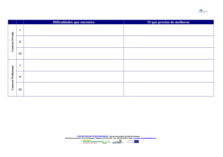 Dificuldades que encontro O que preciso de melhorar
ContextoPrivado
I
II
III
ContextoProfissional
I
II
III
CENTRO NOVAS OPORTUNIDADES – Escola Secundária de Alberto Sampaio
Rua Álvaro Carneiro 4710-216 Braga | Telefone: 253 204 220 - Fax: 253 204 228 | E-mail: novasoportunidades@esas.pt
 
