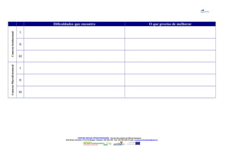 Dificuldades que encontro O que preciso de melhorar
ContextoInstitucional
I
II
III
ContextoMacroEstrutural
I
II
III
CENTRO NOVAS OPORTUNIDADES – Escola Secundária de Alberto Sampaio
Rua Álvaro Carneiro 4710-216 Braga | Telefone: 253 204 220 - Fax: 253 204 228 | E-mail: novasoportunidades@esas.pt
 