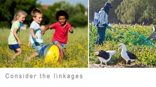 C o n s i d e r t h e l i n k a g e s
 