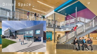 D r i v e r S p a c e
Del Norte HS – Dekker/Perich/Sabatini
 