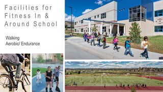 Walking
Aerobic/ Endurance
F a c i l i t i e s f o r
F i t n e s s I n &
A r o u n d S c h o o l
 