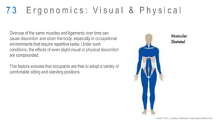 Overuse of the same muscles and ligaments over time can
cause discomfort and strain the body, especially in occupational
environments that require repetitive tasks. Under such
conditions, the effects of even slight visual or physical discomfort
are compounded.
This feature ensures that occupants are free to adopt a variety of
comfortable sitting and standing positions.
7 3 E r g o n o m i c s : V i s u a l & P h y s i c a l
Credit: WELL Building Standard, www.wellcertified.com
 