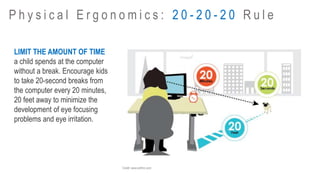LIMIT THE AMOUNT OF TIME
a child spends at the computer
without a break. Encourage kids
to take 20-second breaks from
the computer every 20 minutes,
20 feet away to minimize the
development of eye focusing
problems and eye irritation.
P h y s i c a l E r g o n o m i c s : 2 0 - 2 0 - 2 0 R u l e
Credit: www.anthro.com
 