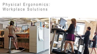 P h y s i c a l E r g o n o m i c s :
W o r k p l a c e S o l u t i o n s
Credit: Fast Company Credit: Salo LLC, image from npr.org
 