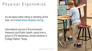International Journal of Environmental
Research and Public Health, come from a
group of 374 elementary school students in
College Station, Texas.
It’s not about either sitting or standing all the
time, but instead about keeping moving.
P h y s i c a l E r g o n o m i c s
Credit: Texas A&M Health Science Center
 