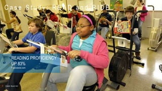 READING PROFICIENCY
UP 83%
Fastcoexist.com
C a s e S t u d y : R E A D a n d R I D E
Credit: Muck Girl
 