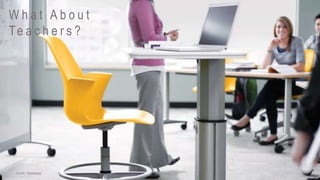W h a t A b o u t
Te a c h e r s ?
Credit: Steelcase
 