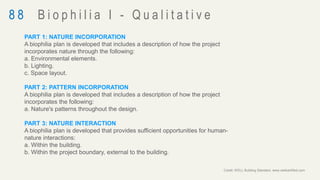 PART 1: NATURE INCORPORATION
A biophilia plan is developed that includes a description of how the project
incorporates nature through the following:
a. Environmental elements.
b. Lighting.
c. Space layout.
PART 2: PATTERN INCORPORATION
A biophilia plan is developed that includes a description of how the project
incorporates the following:
a. Nature's patterns throughout the design.
PART 3: NATURE INTERACTION
A biophilia plan is developed that provides sufficient opportunities for human-
nature interactions:
a. Within the building.
b. Within the project boundary, external to the building.
8 8 B i o p h i l i a I - Q u a l i t a t i v e
Credit: WELL Building Standard, www.wellcertified.com
 