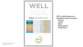 WELL certified spaces are
intended to improve occupant:
Nutrition
Fitness
Mood
Sleep patterns
Performance
Credit: WELL Building Standard,
www.wellcertified.com
 