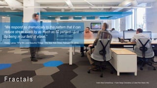 “We respond so dramatically to this pattern that it can
reduce stress levels by as much as 60 percent—just
by being in our field of vision.”
Hosey, Lance. “Why We Love Beautiful Things,” The New York Times, February 17, 2013.
F r a c t a l s Credit: Shaw ContractGroup + Fusion Design Consultants, LLC (Idea Paint, Boston, MA)
 