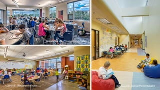 Sundance ES– Dekker/Perich/SabatiniCubero ES– Dekker/Perich/Sabatini
Los Alamos MS – Dekker/Perich/Sabatini
 