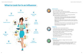What to Look for in an Influencer
Quality Content
1
Engagement
2
Audience Size
3
Unique Page
Views
4
Domain
Authority
5
Potential
Impressions
6
Budget/
Compensation
7
Voice/Tone
8
Appropriate
Niche
9
Quality Content
Use of original imagery & writing
Make sure the influencer content doesn’t lack substance
Make sure influencer content isn’t filled with grammatical and spelling errors. If so,
engaging with them can hurt your brand
Make sure your influencers make sense for your campaign goals (backlinks,
sales, email subscribers, social shares, traffic, etc.)
Personal stories of influencers genuinely using, liking, and mentioning a
product, brand, or service appear to be more authentic and trusted by
consumers than product reviews.
Bloggers with a smaller amount of sponsored content are more trusted than
bloggers with a large amount of sponsored content because they appear to be
more authentic.
Look to see how active the influencer is on their website, blog, or social media
If the influencer is an infrequent poster on their website or blog, their
audience probably isn’t very engaged
Engagement
A large audience doesn’t necessarily mean influence
Look at the likes, shares, replies, comments, etc. on their website and
social media to understand what kind of engagement they usually get
Take note of their audience’s reactions and see if they’ve actually
influenced their decisions and actions
Is the engagement consistent on the influencer’s social media?
If they’ve done previous endorsements or partnerships, see what
their audiences reaction was
Look at what their audience said in the comments and shares
Audience Size
Review audience of influencer or blogger to determine potential
reach of the content.
A larger audience is not always best. An influencer with a small, highly engaged
audience may have more trust with their niche and may be a better
representation of your brand message than a large blogger with an audience
that is not as engaged.
Guide to Influencer Marketing | IMI Guide to Influencer Marketing | IMI
2524
 