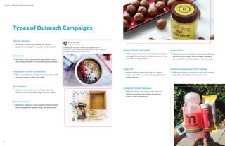 Types of Outreach Campaigns
Product Reviews
Influencer writes a review about the brand’s
product in exchange for receiving the free product
Product/Service Promotion
Influencer promotes the brand’s product/service in
exchange for receiving the product/service for free
or monetary compensation
Digital PR
Brand builds its relationship with key content
writers and online journalists through digital and
social outreach
Instagram/Twitter Takeovers
Influencer “takes over” the brand’s Instagram/
Twitter account for a set period of time and
engages with their followers
Twitter Chats
Influencer hosts a live Twitter conversation focused
around a general topic, using a unique hashtag to
let people follow and participate in the discussion
Content Development/UGC Creation
Influencer creates unique brand-sponsored content
that aligns with the brand’s product/service
Giveaways
Influencer hosts and promotes a giveaway in which
they choose a winner to receive the brand’s product
Infographic/Content Distribution
Brand republishes its existing content on other media
sites and outlets to drive new traffic
Social Shares
Influencer shares the brand’s content with their
followers on their website, blog, and social media
Event Awareness
Influencer creates or raises awareness for the brand’s
event through their website, blog, and social media
Guide to Influencer Marketing | IMI
14
 