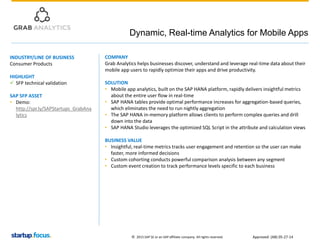© 2015 SAP SE or an SAP affiliate company. All rights reserved.
Dynamic, Real-time Analytics for Mobile Apps
Approved: (AB...