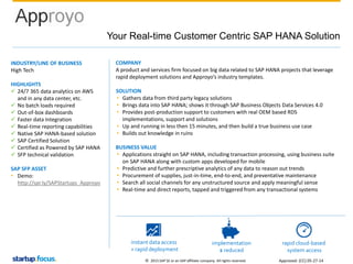 © 2015 SAP SE or an SAP affiliate company. All rights reserved.
Your Real-time Customer Centric SAP HANA Solution
Approved...