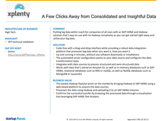 © 2015 SAP SE or an SAP affiliate company. All rights reserved.
A Few Clicks Away from Consolidated and Insightful Data
Ap...