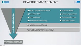 Stellenauschreibung
Bewerbungsprozess
Auswahlverfahren/Interview
Testverfahren
Bewerbungen
Bewerberverwaltung
BEWERBERMANAGEMENT
Vertragsabschluss
Bewerbernavigator
■ Filter- und Sortierfunktionen ■ Statusanzeigen
■ One-Klick-PDF ■ Erinnerungsfunktion
■ Terminplanung ■ Statistikfunktionen
■ Dokumentenverwaltung ■ Protokollfunktion
Mittwoch, 12. Juni 13
 