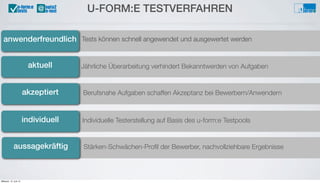Jährliche Überarbeitung verhindert Bekanntwerden von Aufgaben
Tests können schnell angewendet und ausgewertet werdenanwenderfreundlich
aktuell
U-FORM:E TESTVERFAHREN@u-form:e
tests
Berufsnahe Aufgaben schaffen Akzeptanz bei Bewerbern/Anwendernakzeptiert
Individuelle Testerstellung auf Basis des u-form:e Testpoolsindividuell
Stärken-Schwächen-Proﬁl der Bewerber, nachvollziehbare Ergebnisseaussagekräftig
Mittwoch, 12. Juni 13
 