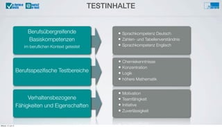 TESTINHALTE@u-form:e
tests
Berufsübergreifende
Basiskompetenzen
im beruﬂichen Kontext getestet
• Sprachkompetenz Deutsch
• Zahlen- und Tabellenverständnis
• Sprachkompetenz Englisch
Berufsspeziﬁsche Testbereiche
• Chemiekenntnisse
• Konzentration
• Logik
• höhere Mathematik
Verhaltensbezogene
Fähigkeiten und Eigenschaften
• Motivation
• Teamfähigkeit
• Initiative
• Zuverlässigkeit
Mittwoch, 12. Juni 13
 