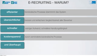 bessere und einfachere Vergleichbarkeit aller Bewerber
bürokratische Prozesse übernimmt das Systemefﬁzienter
übersichtlicher
E-RECRUITING - WARUM?@u-form:e
tests
weniger Aufwand, schnellere Handlungsfähigkeitschneller
durch verminderte bürokratische Prozessekostensparend
und überhaupt
Mittwoch, 12. Juni 13
 