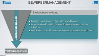 Bewerbungsprozess
Auswahlverfahren/Interview
Bewerberverwaltung
Testverfahren
Bewerbungen
BEWERBERMANAGEMENT
■ Erstellen von Anzeigen in Ihrem Corperate Design
■ Automatisches Einstellen der Ausbildungsplatzangebote in die
Jobbörse
■ Verlinkung mit Ihrer Unternehmenswebsite oder anderen Jobbörsen
Vertragsabschluss
Stellenausschreibung
Bewerbernavigator
Mittwoch, 12. Juni 13
 