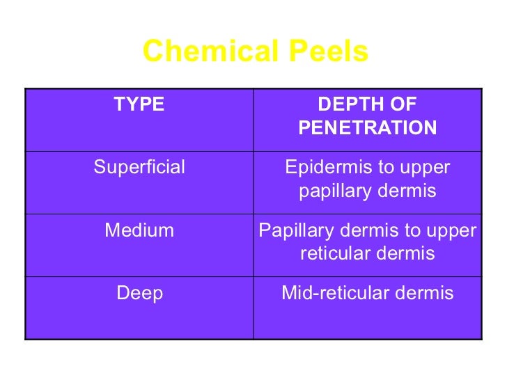 12.17.08 Human Appearance Dermatology