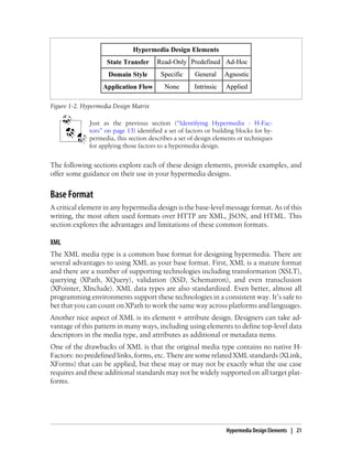 Just as the previous section (“Identifying Hypermedia : H-Fac-
tors” on page 13) identified a set of factors or building blocks for hy-
permedia, this section describes a set of design elements or techniques
for applying those factors to a hypermedia design.
The following sections explore each of these design elements, provide examples, and
offer some guidance on their use in your hypermedia designs.
Base Format
A critical element in any hypermedia design is the base-level message format. As of this
writing, the most often used formats over HTTP are XML, JSON, and HTML. This
section explores the advantages and limitations of these common formats.
XML
The XML media type is a common base format for designing hypermedia. There are
several advantages to using XML as your base format. First, XML is a mature format
and there are a number of supporting technologies including transformation (XSLT),
querying (XPath, XQuery), validation (XSD, Schematron), and even transclusion
(XPointer, XInclude). XML data types are also standardized. Even better, almost all
programming environments support these technologies in a consistent way. It’s safe to
bet that you can count on XPath to work the same way across platforms and languages.
Another nice aspect of XML is its element + attribute design. Designers can take ad-
vantage of this pattern in many ways, including using elements to define top-level data
descriptors in the media type, and attributes as additional or metadata items.
One of the drawbacks of XML is that the original media type contains no native H-
Factors: no predefined links, forms, etc. There are some related XML standards (XLink,
XForms) that can be applied, but these may or may not be exactly what the use case
requires and these additional standards may not be widely supported on all target plat-
forms.
Figure 1-2. Hypermedia Design Matrix
Hypermedia Design Elements | 21
 