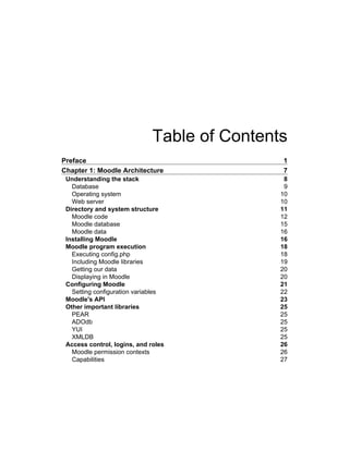 Table of Contents
Preface 1
Chapter 1: Moodle Architecture 7
Understanding the stack 8
Database 9
Operating system 10
Web server 10
Directory and system structure 11
Moodle code 12
Moodle database 15
Moodle data 16
Installing Moodle 16
Moodle program execution 18
Executing config.php 18
Including Moodle libraries 19
Getting our data 20
Displaying in Moodle 20
Configuring Moodle 21
Setting configuration variables 22
Moodle's API 23
Other important libraries 25
PEAR 25
ADOdb 25
YUI 25
XMLDB 25
Access control, logins, and roles 26
Moodle permission contexts 26
Capabilities 27
 