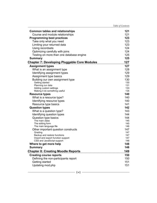 Table of Contents
[  ]
Common tables and relationships 121
Course and module relationships 121
Programming best practices 123
Take only what you need 123
Limiting your returned data 123
Using recordsets 124
Optimizing carefully with joins 124
Testing on more than one database engine 125
Summary 125
Chapter 7: Developing Pluggable Core Modules 127
Assignment types 127
What is an assignment type 128
Identifying assignment types 129
Assignment type basics 129
Building our own assignment type 130
Getting started 130
Planning our data 131
Adding custom settings 133
Making it do something useful 134
Resource types 140
What is a resource type? 140
Identifying resource types 140
Resource type basics 141
Question types 142
What is a question type? 143
Identifying question types 144
Question type basics 144
The main class 145
The editing form 145
The main language file 146
Other important question constructs 147
Grading 147
Backup and restore functions 147
Import and export function support 147
CSS and JavaScript support 148
Where to get more help 148
Summary 148
Chapter 8: Creating Moodle Reports 149
Creating course reports 150
Defining the non-participants report 150
Getting started 151
Updating mod.php 151
 