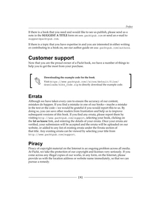 Preface
[  ]
If there is a book that you need and would like to see us publish, please send us a
note in the SUGGEST A TITLE form on www.packtpub.com or send an e-mail to
suggest@packtpub.com.
If there is a topic that you have expertise in and you are interested in either writing
or contributing to a book on, see our author guide on www.packtpub.com/authors.
Customer support
Now that you are the proud owner of a Packt book, we have a number of things to
help you to get the most from your purchase.
Downloading the example code for the book
Visit https://www.packtpub.com//sites/default/files/
downloads/4244_Code.zip to directly download the example code.
Errata
Although we have taken every care to ensure the accuracy of our content,
mistakes do happen. If you find a mistake in one of our books—maybe a mistake
in the text or the code—we would be grateful if you would report this to us. By
doing so, you can save other readers from frustration and help us to improve
subsequent versions of this book. If you find any errata, please report them by
visiting http://www.packtpub.com/support, selecting your book, clicking on
the let us know link, and entering the details of your errata. Once your errata are
verified, your submission will be accepted and the errata will be uploaded on our
website, or added to any list of existing errata under the Errata section of
that title. Any existing errata can be viewed by selecting your title from
http://www.packtpub.com/support.
Piracy
Piracy of copyright material on the Internet is an ongoing problem across all media.
At Packt, we take the protection of our copyright and licenses very seriously. If you
come across any illegal copies of our works, in any form, on the Internet, please
provide us with the location address or website name immediately, so that we can
pursue a remedy.
 