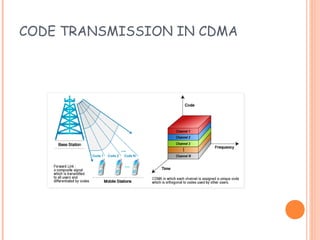 CODE TRANSMISSION IN CDMA
 