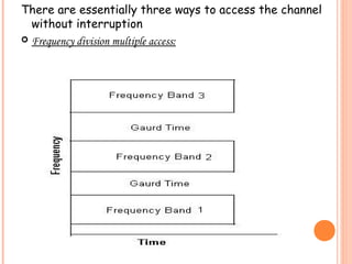 There are essentially three ways to access the channel
without interruption
 Frequency division multiple access:
 